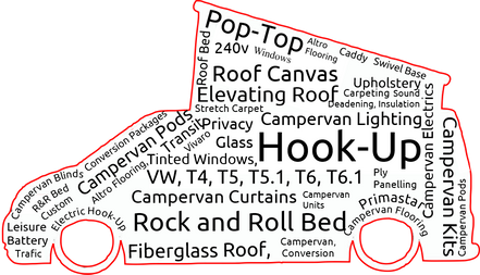 Pop-Top, Elevating roof, Fiberglass Roof, Roof Bed, Roof Canvas, Conversion Packages, Camper, Campervan, Conversion, Campervan Conversion, VW, T4, T5, T5.1, T6, T6.1, Trafic, Vivaro, Primastar, Transit Custom,  Caddy, Carpeting, Stretch Carpet, Ply Panelling, Sound Deadening, Insulation, Campervan Kits, Campervan Electrics, Campervan Units, Campervan Pods, Campervan Windows, Tinted Windows, Privacy Glass, Electric Hook-Up, 240v Hook-Up, Upholstery, R&R Bed, Rock and Roll Bed, Campervan Flooring, Altro Flooring, Campervan Blinds, Campervan Curtains, Swivel Base, Leisure Battery, Campervan Lighting, Cornwall, Devon, Somerset, Dorset, Gloucestershire, Wiltshire, Hampshire, Oxfordshire, Berkshire, Cardiff, South Wales, South West.
